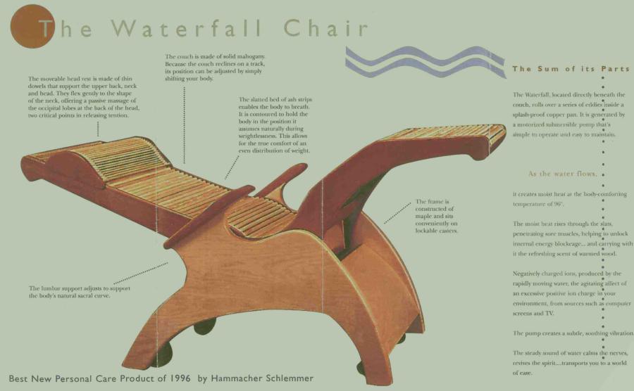 Industrial Design